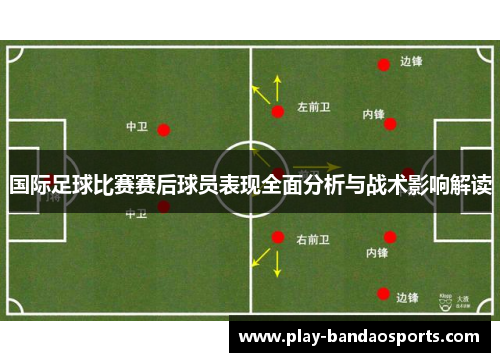 国际足球比赛赛后球员表现全面分析与战术影响解读