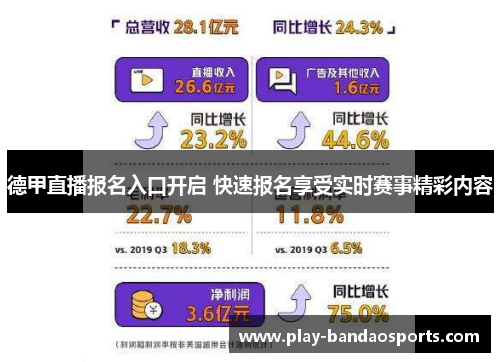 德甲直播报名入口开启 快速报名享受实时赛事精彩内容