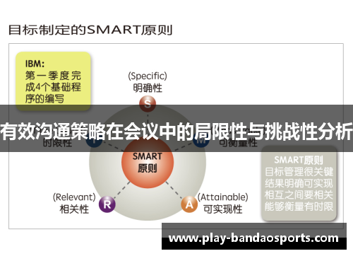 有效沟通策略在会议中的局限性与挑战性分析