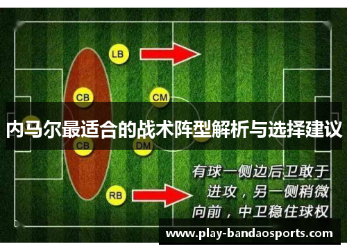 内马尔最适合的战术阵型解析与选择建议