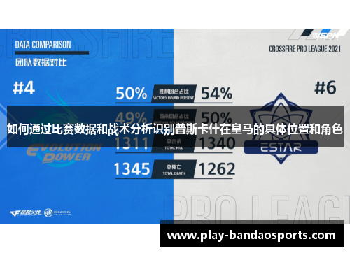 如何通过比赛数据和战术分析识别普斯卡什在皇马的具体位置和角色