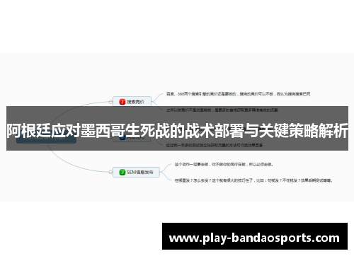 阿根廷应对墨西哥生死战的战术部署与关键策略解析